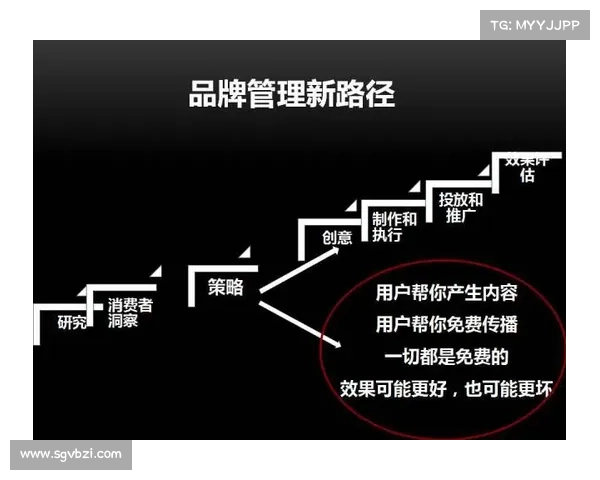 重新审视:从安全天空TSA主密钥泄露中吸取的教训 在线