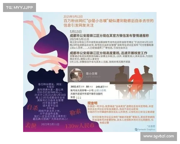 新兴的 3AM 勒索软件运营联系调查 媒体 新兴的 3AM 勒索软件运营联系调查 媒体
